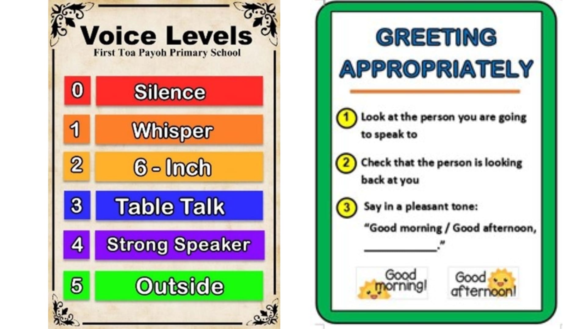 Posters teach classroom voice levels and respectful greetings, helping students build communication and social skills.